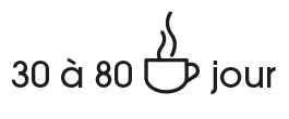 30 à 80 cafés par jour